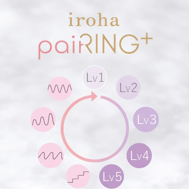 iroha paiRING+ Coral Pink - Image 3